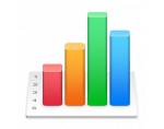 numbers